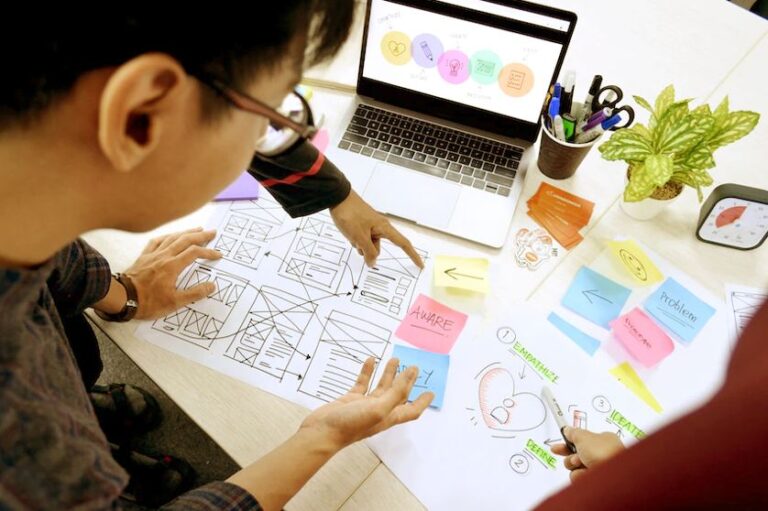 UX Design