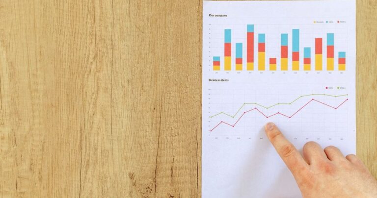 business growth