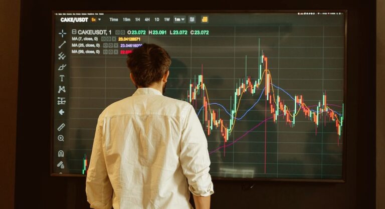 trading Bitcoin